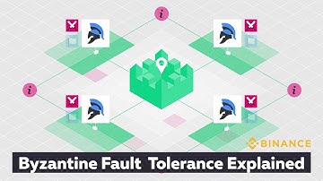 Byzantine Fault Tolerance Explained [Binance Academy]