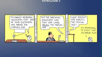 BBSP 610, Lecture 6 - Basic Summary Statistics