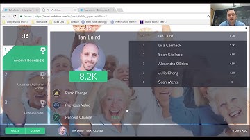 How Prezi Broadcasts Sales Metrics on Office TVs