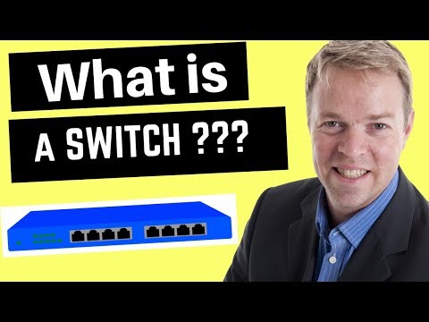 Video: Vad vi en switch?