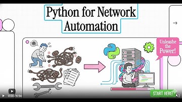 Python for Network Automation: The Absolute Beginner