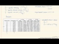 Specific Volume Table