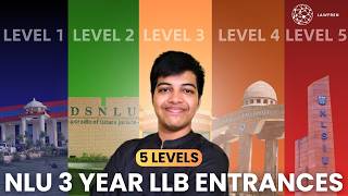 DITCH MBA FOR LLB🚀| 3 YEAR LLB from NLUs🔥 | LawFren