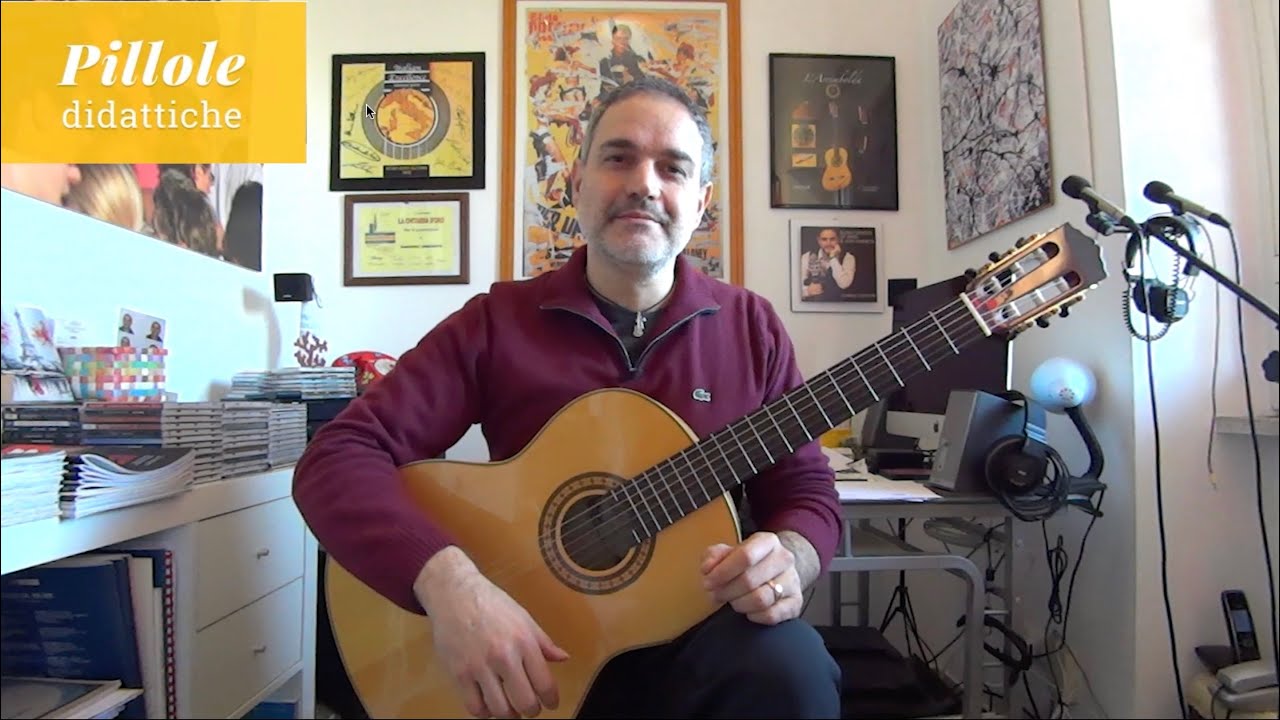 L'utilizzo dei compensi per la corretta postura del polso sulla chitarra Gabriele Curciotti