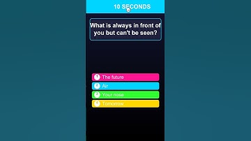 Can You Beat 99% of People?