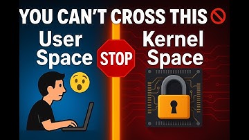 Why Your Code Can’t Touch the Hardware (User vs Kernel Space)