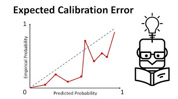 Model Calibration - Estimated Calibration Error (ECE) Explained