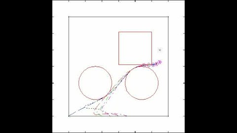 Five Coordinated Mechanical Agents with obstacles and collisions avoidance - Case1