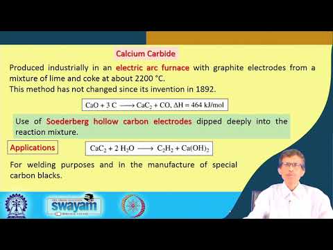 Lecture 41 : Barium and its compounds