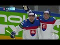 Condensed Game: Denmark vs. Slovakia | 2026 #MensWorlds