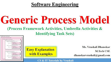 SE 2 : Generic Process Model | Process Framework Activities with Example @csittutorialsbyvrushali