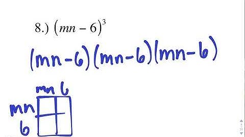 2 3 Special Product Patterns