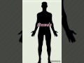 Human