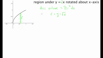 CalcAB - 7.2.1, #3   Volume of sqrt(x) rotated around x