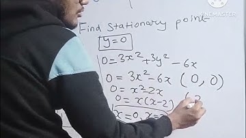 MAXIMA-MINIMA Concept | Engineering Maths