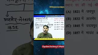 Rajasthan ki 1857 ki kranti 🔱🚩 #shorts #history #trending