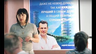Авторский тренинг Антонины Кияновской Авторский тренинг Антонины Кияновской