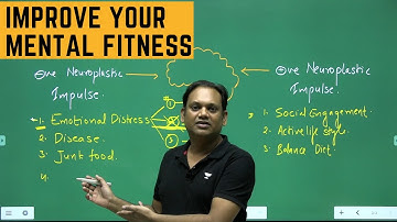 Strategy | Ravinder Kumar Chauhan | Kota Pulse By Unacademy