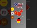 why has it not made a nuclear bomb until today? #shorts