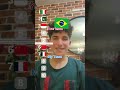 My team vs Your team | World War #shorts #challenge #country #yourteam #fun