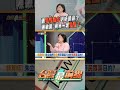 藍白合反罷免策略