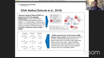 Talk: Resting State fMRI Connectivity in Schizophrenia, Bipolar Disorder, and Healthy Controls