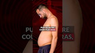 Le cercle vicieux qui piège les skinny fat