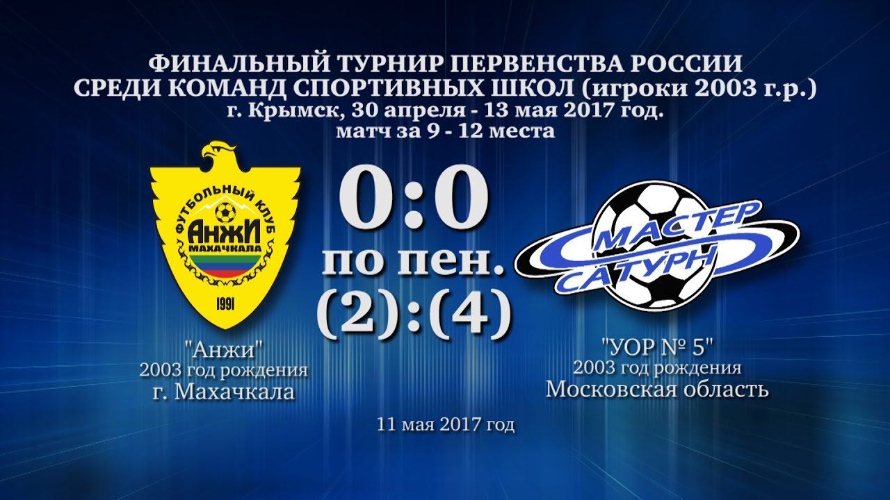 мастер сатурн фк Матч команды 2003 г.р. 11 мая 2017 год.