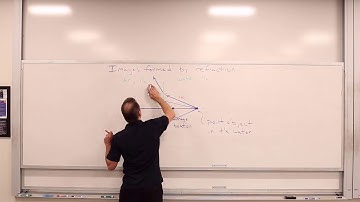 Images Formed by Refraction Part 1