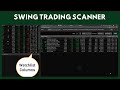 Swing Trading Scanner for ThinkorSwim