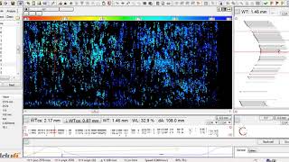 IRIS Data with Low Cleanliness 7