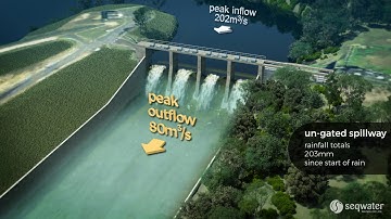 Leslie Harrison Dam (a look at gated vs ungated)