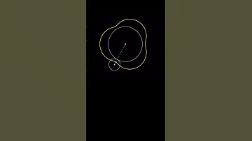 Curtate epicycloid animation (epitrochoid), code for the animation in description. #shorts