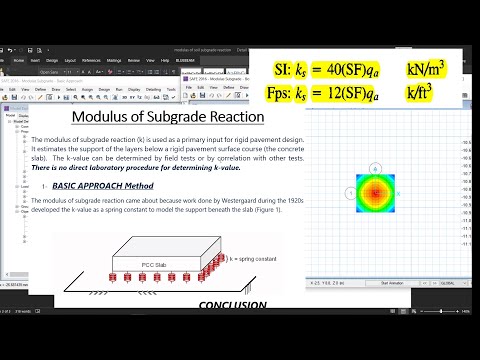 Modulus of Subgrade Reaction of Soil (Bowles Approach and Basic Approach)