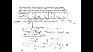 Unit 7 Practice Test Objective III