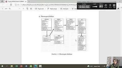 Perancangan Aplikasi Sistem Informasi Layanan Tugas Akhir Mahasiswa Berbasis Android