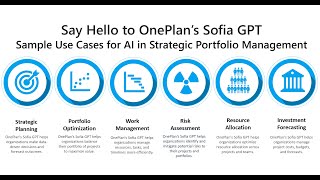 Famous OnePlan's Sofia GPT Role Based Use Case Demo - Strategic Planning, Portfolio Optimization, and more Wealth