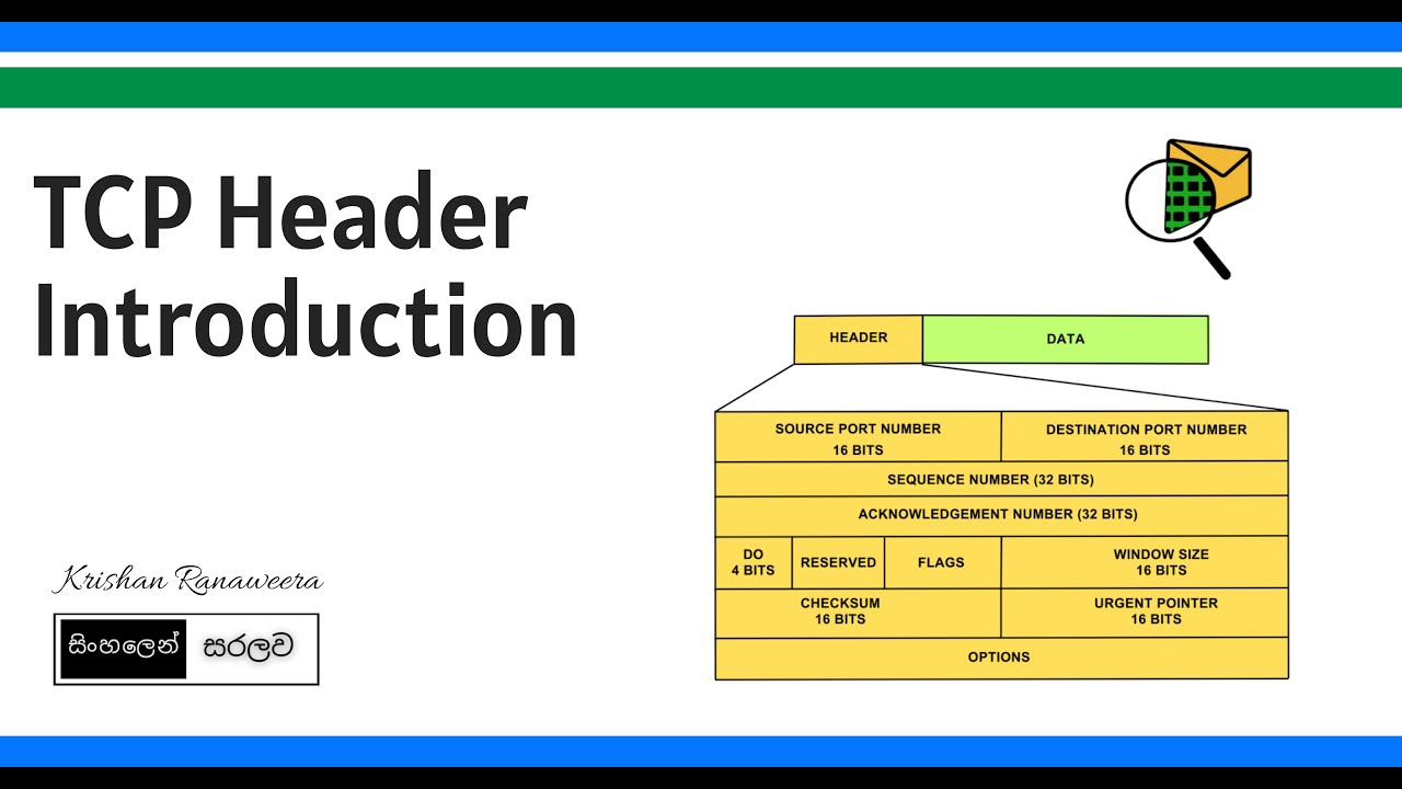TCP Header Breakdown - YouTube