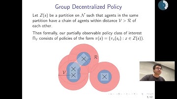 [ICML 2024] Locally Interdependent Multi-Agent MDP