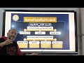 مسارات البكالوريا و كيفية الإختيار