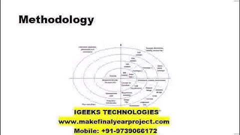 Learning to Rank Image Tags with Limited Training Examples new