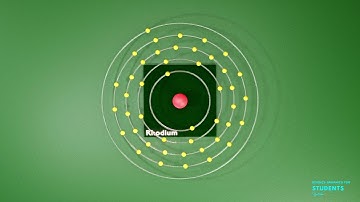 Rhodium | Science graphics | Science Animation