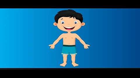 Parts of a computer class-2