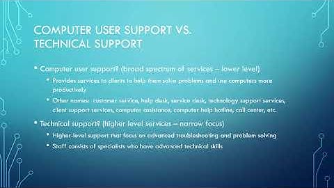 Chapter 1 - Intro to Computer User Support