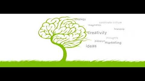 Brainstorming - Inspiring Creative Ideation