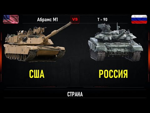 Абрамс М1 против Т-90. Сравнение Основных танков США и России