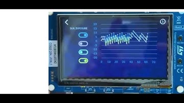 STM32F7 TouchGFX Dashboard: Dynamic Temperature Graphs with Custom UI Controls