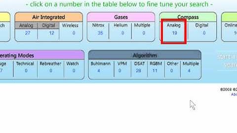 How To Choose a Dive Computer online class - m3s7
