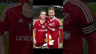 Evolution of David Beckham & Brooklyn Beckham 🏴󠁧󠁢󠁥󠁮󠁧󠁿⚽ #evolution #edit #shorts #davidbeckham