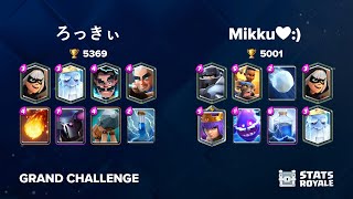 Download Lagu ろっきぃ vs Mikku❤:) [GRAND CHALLENGE] MP3